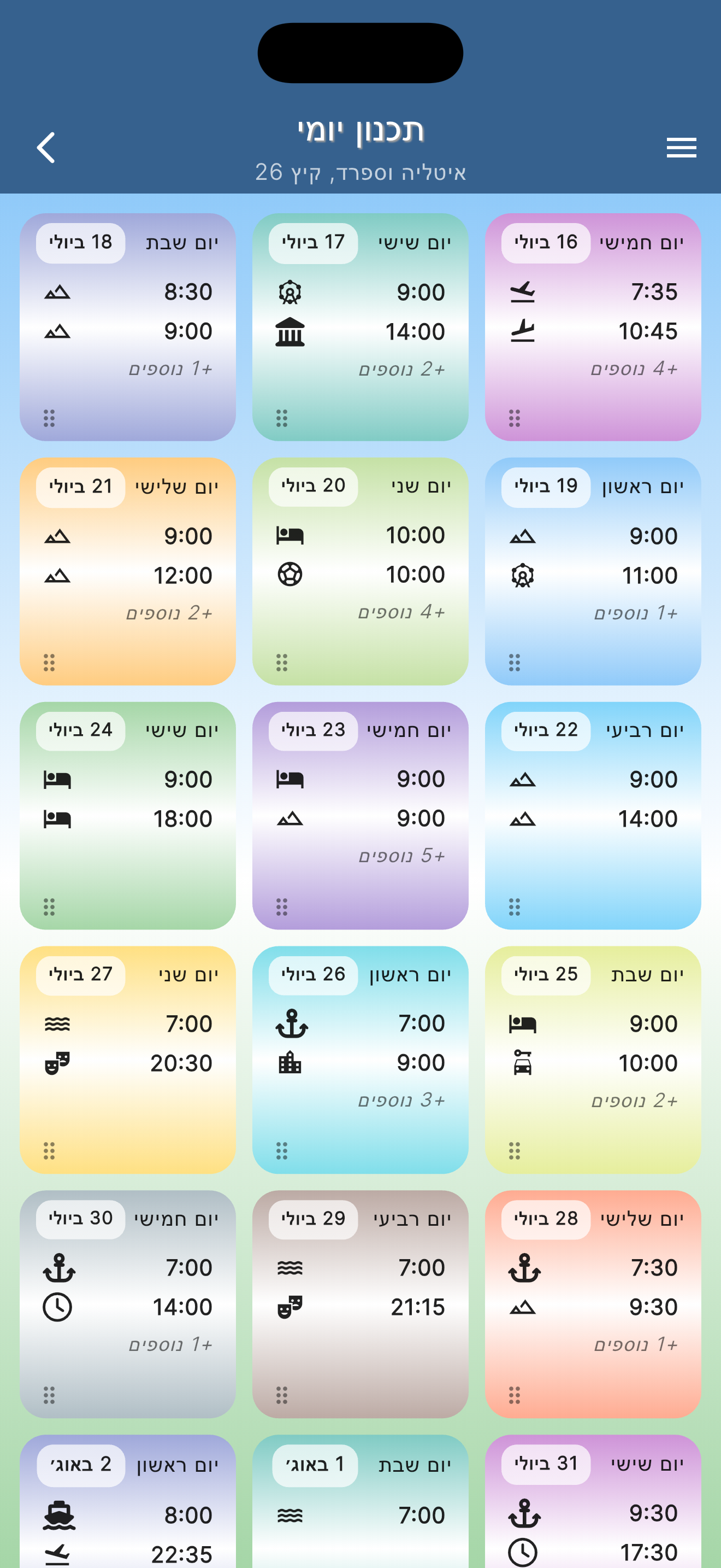 Daily plan