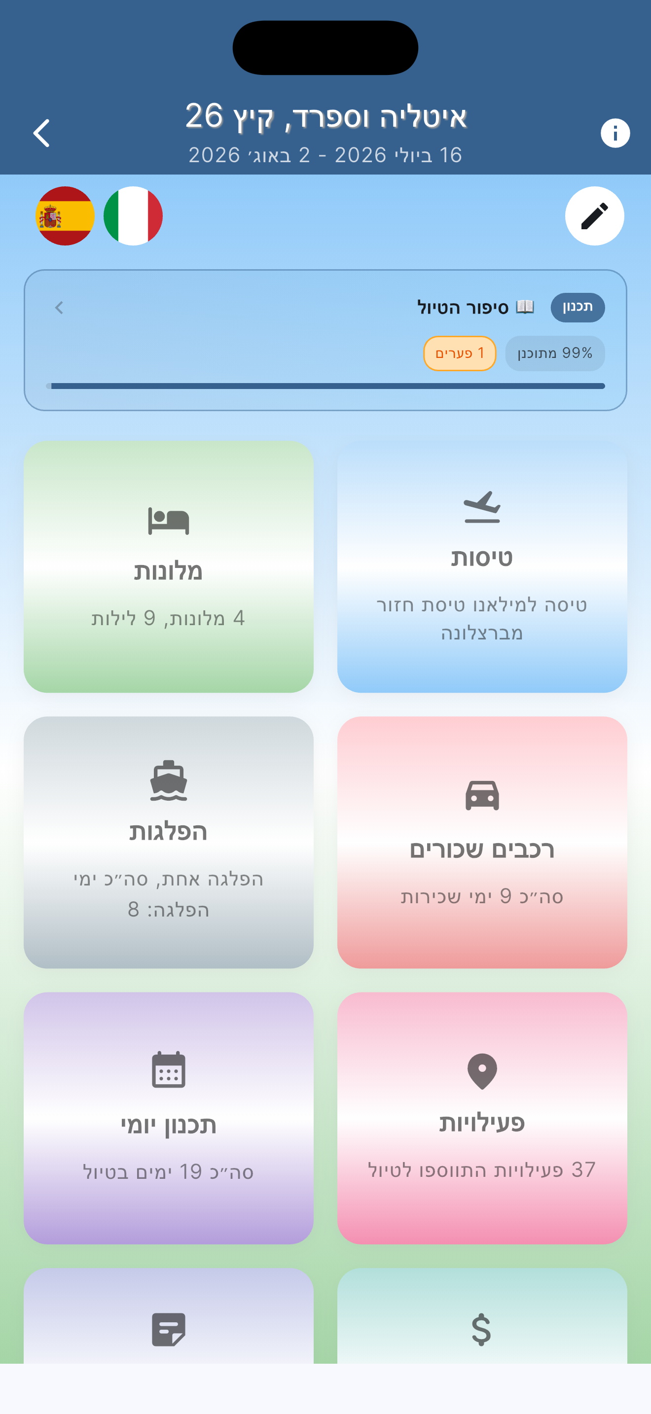 Daily plan